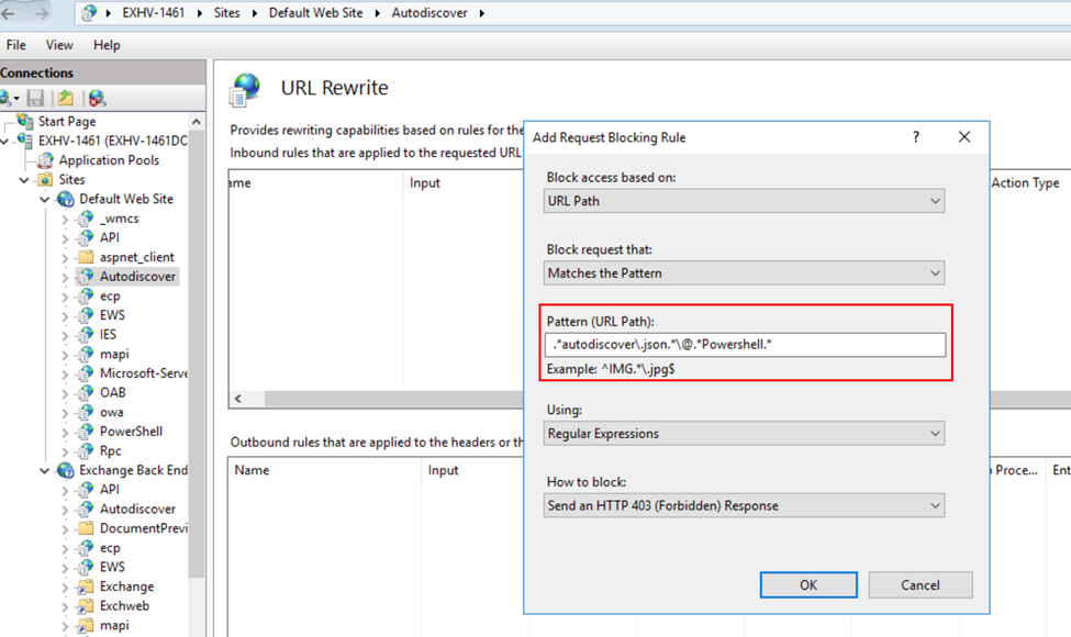 Figure 4: Request blocking pattern